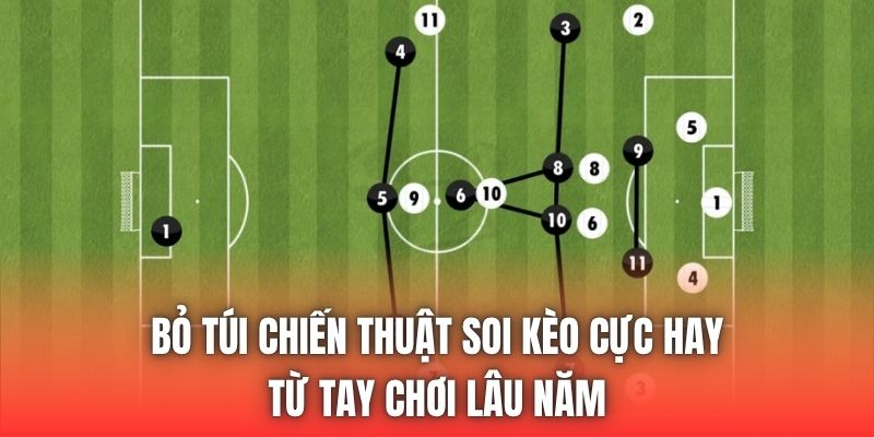 Bỏ túi chiến thuật soi kèo cực hay từ tay chơi lâu năm