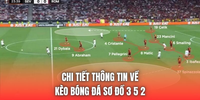 Chi tiết thông tin về kèo bóng đá sơ đồ 3 5 2